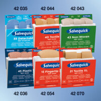Salvequick Nachfüllset Pflaster  6444 elastische...