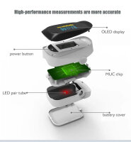 Pulsoximeter SPO² Messungen, TFT-Display, mit CE-Kennung