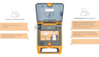 Defibrillator Mindray BeneHeart C1A, Vollautomatik, inkl. AED Notfallset