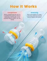 ChokeVac Choke Suction Device